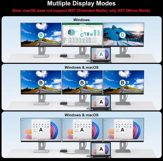 Alt view image 3 of 5 - USB C to HDMI + 2 Displayport Adapter 3 Monitors 4K60Hz DP HDMI Splitter 1 in 3 Out for Extended Display with PD 100W Charging, Plug & Play, Compatible with Laptop,PC,USB-C Graphics Card