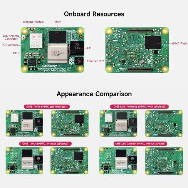Alt view image 5 of 5 - Waveshare CM5 Pi Compute Module 5Comes with an Official Raspberry Pi CM5004032 (Without Wireless, 4GB RAM, 32GB eMMC Flash), an Antenna Kit and a HEATSINK (3 Items)
