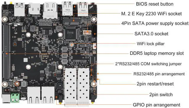 Alt view image 5 of 5 - FakestarPC Firewall Micro Appliance Core N150,4 LAN Firewall Mini PC,2x10G SFP+ 2xi226-V 2.5G RJ45 LAN,2*DDR5,2*NVMe,5*USB,Type-C, 2*HDMI,Industrial PC