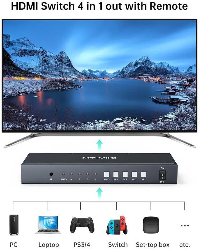 Alt view image 2 of 5 - MT-VIKI 4K Seamless HDMI Switch 4 Port w/ 3.5mm AudioOutput + IR Remote, 4K@30Hz HDMI Switcher Selector 4 in 1 Out, 4:4:4, 18Gbps, RS232