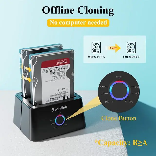 Alt view image 5 of 5 - WAVLINK USB 3.0 and USB C to SATA Dual-Bay External Hard Drive Docking Station for 2.5/3.5 Inch HDD/SSD with UASP (6Gbps), Support Offline Clone/Duplicator Function [16TB X2 ]-Black