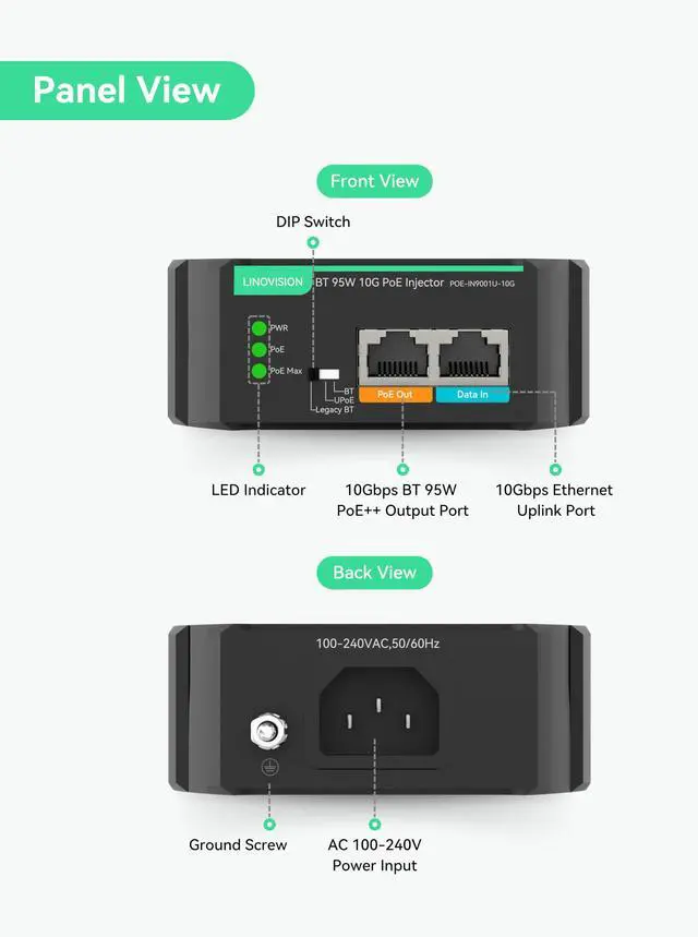 Alt view image 2 of 5 - LINOVISION Industrial 10G BT 95W POE++ Injector with AC 100-240V Input, Compatible with Standard and Legacy Non-Standard PD Devices, IEEE802.3af/at/bt PoE Output for PTZ Camera, POE Light, POE Monitor