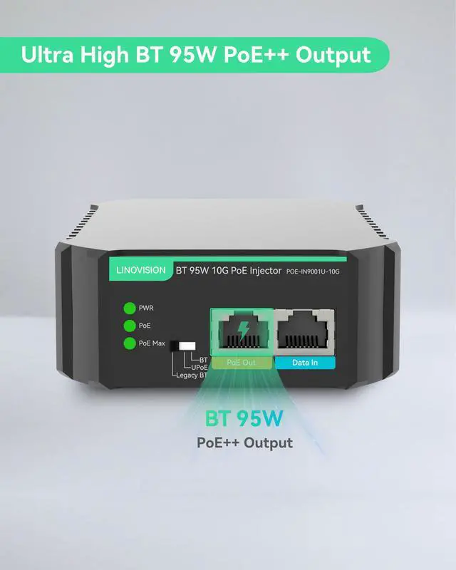 Alt view image 3 of 5 - LINOVISION Industrial 10G BT 95W POE++ Injector with AC 100-240V Input, Compatible with Standard and Legacy Non-Standard PD Devices, IEEE802.3af/at/bt PoE Output for PTZ Camera, POE Light, POE Monitor