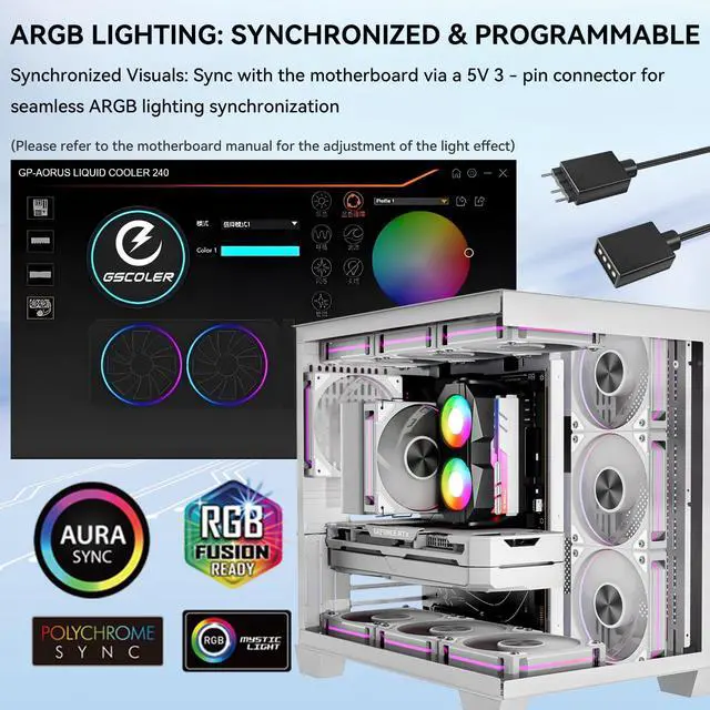 Alt view image 4 of 5 - GSCOLER X5 Memory RAM Cooling Fans, 5V/3Pin ARGB Light Effect RAM Cooler with Dual 60mm PWM Fans, Anti - Static ABS, Tool - Free DIY PC Gaming Case Installation