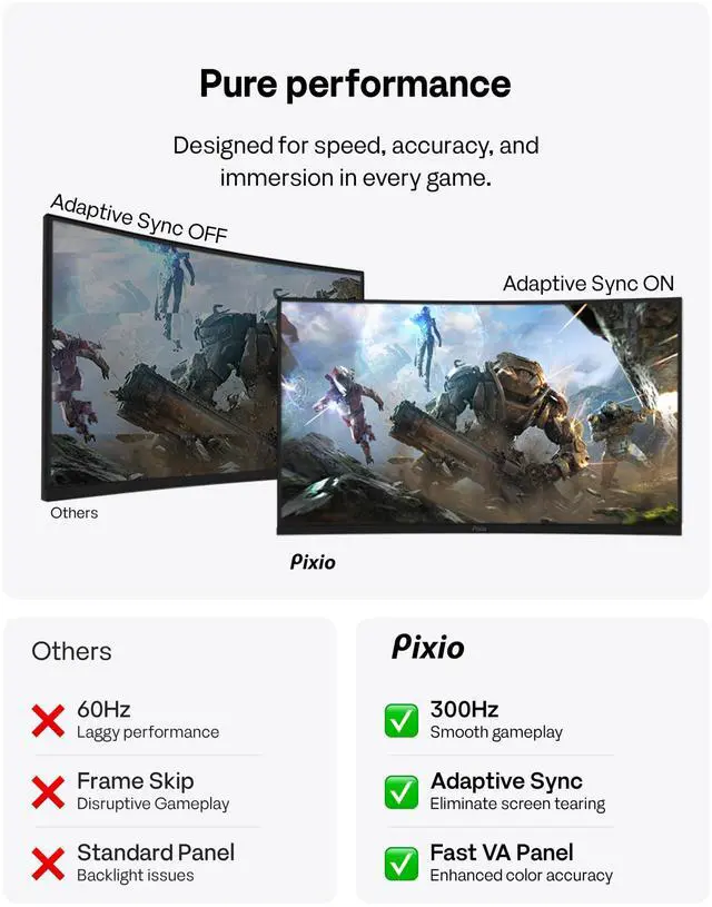 Alt view image 2 of 5 - Pixio PXC279 Wave 27 inch 300Hz Refresh Rate FHD 1080p Resolution 1650R Curved Fast VA Panel 1ms GTG Response Time Adaptive Sync HDR Curved Gaming Monitor