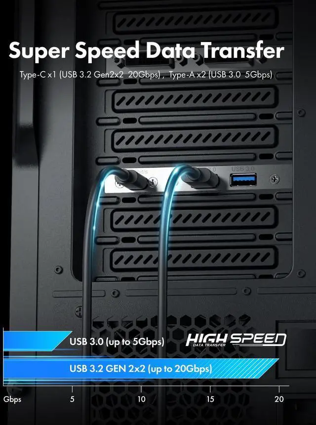 Alt view image 5 of 5 - GRAUGEAR 20Gbps USB3.2 Gen2x2 USB-C Front Panel Adapter, Motherboard Header Extension Cable, USB-C and USB to USB3.2 Type-E Key-A 20-Pin and 19-Pin USB3.0 Connectors with PCIe Bracket[G-AD-ETC2A-20G]