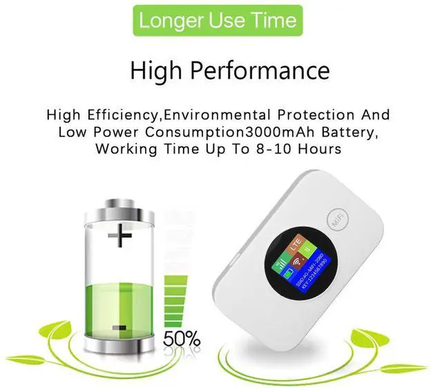 Alt view image 3 of 5 - 4G LTE WiFi Mobile Hotspot, Pocket Router Portable High Speed Hotspot with Micro 5G SIM Slot, Multiple Networks, Portable Internet for Campers, Motorhomes, Travels (Asian Version)
