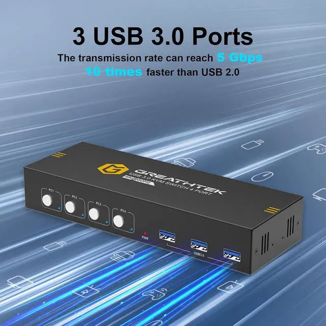 Alt view image 4 of 5 - HDMI KVM Switch 4 Computers 2 Monitors with 3 USB3.0 Ports, 4K@60Hz Dual Monitor KVM Switch 4 Port for 4 PCs Share 2 Monitors, Support Button Switch, Adaptive EDID, 4 in 2 Out