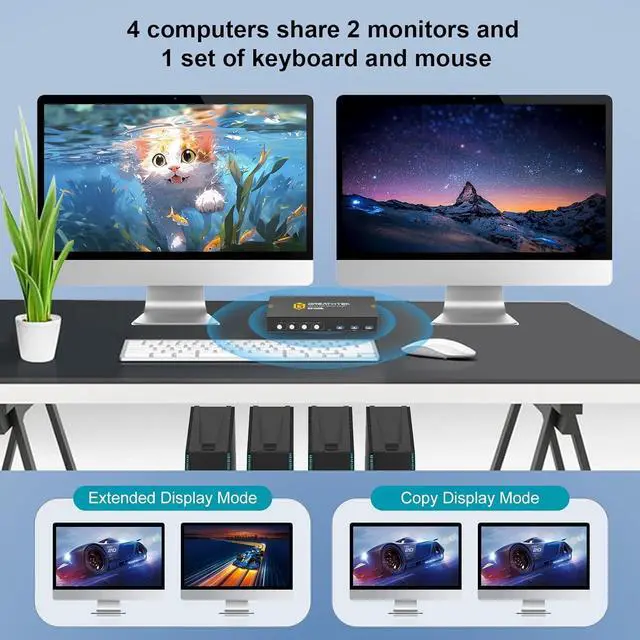 Alt view image 3 of 5 - HDMI KVM Switch 4 Computers 2 Monitors with 3 USB3.0 Ports, 4K@60Hz Dual Monitor KVM Switch 4 Port for 4 PCs Share 2 Monitors, Support Button Switch, Adaptive EDID, 4 in 2 Out