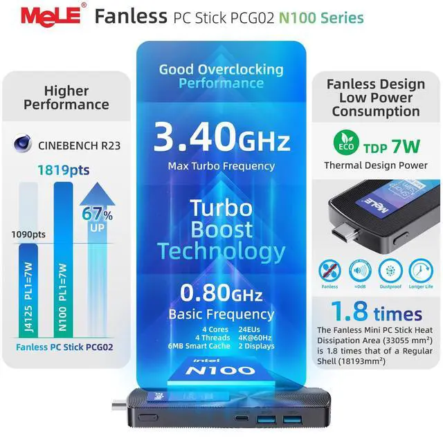 Alt view image 5 of 5 - MeLE PCG02 Fanless Mini PC Stick 12th Celeron N100 with Windows11 Home 4GB 128GB, Micro Desktop Computer, HDMI, Wi-Fi5 Gigabit Ethernet, BT5.1 on Business, Office, IoT, Industrial