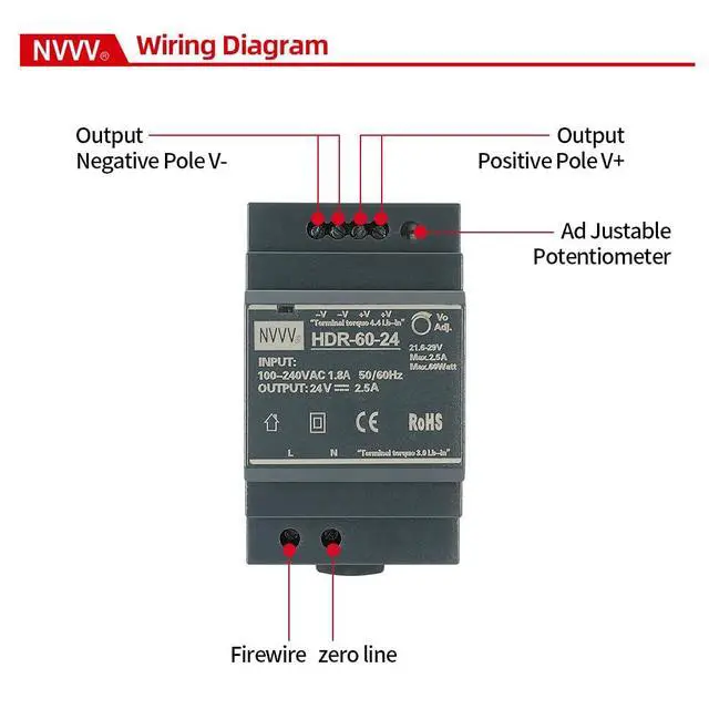 Alt view image 3 of 5 - HDR-60-24 Ultra Slim Step-Shape 3SU DIN Rail Power Supply, 24Volt 2.5Amp 60Watt