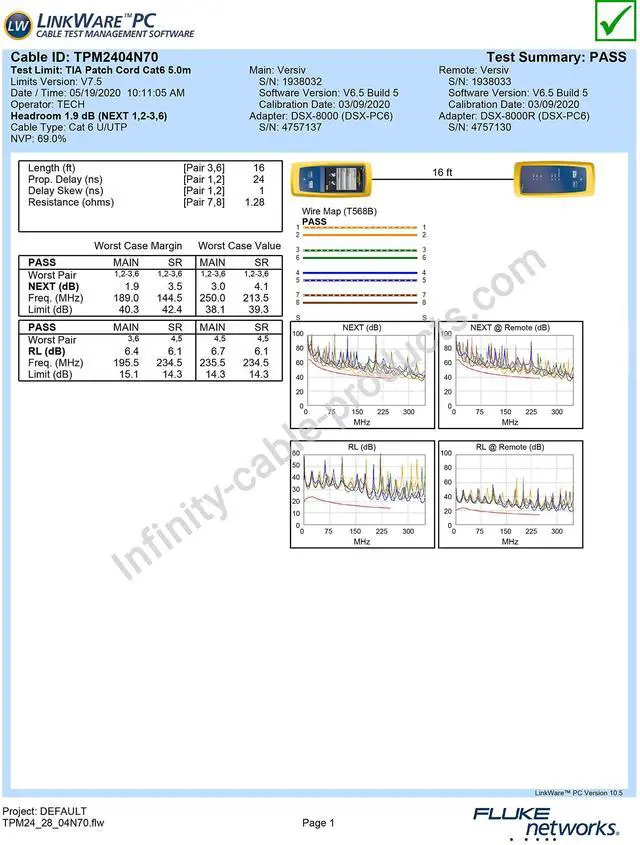 Alt view image 4 of 5 - Elite Cat6 24AWG Stranded - CM, 1000ft, Unshielded, More Flexible, Bare Copper, 550MHz, ETL Listed & UL Listed, Bulk Ethernet Cable, Easy Pull Box, Pink | Create Custom Patch Cables