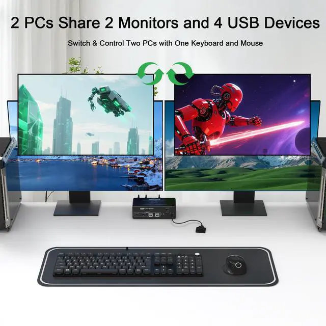 Alt view image 2 of 5 - DEMEXBOOK Dual Monitor DisplayPort KVM Switch 2 Monitors 2 Computers 8K@60Hz 4K@144Hz,KVM Switch 2 Computers Share 2 Monitors, 4 USB 3.0 Ports, Supports Extended/Copy Mode with Remote & USB Cables