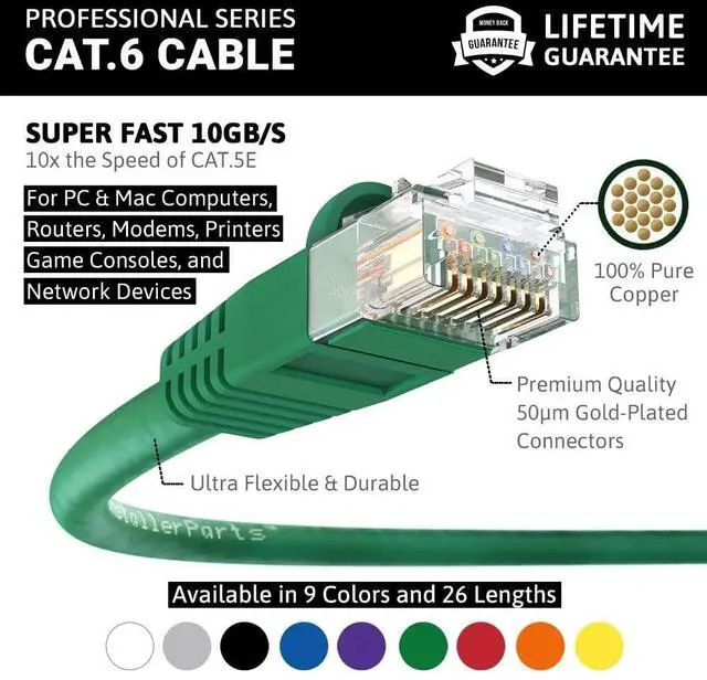 Alt view image 2 of 5 - InstallerParts CAT6 Cable UTP Booted - Green, 75 FT, 1 Pack - Professional Series - 10Gbps Cat6 Patch Cable, Network, Internet