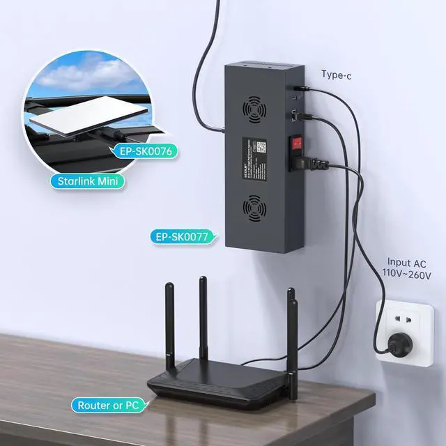 Alt view image 4 of 5 - Starlink Mini PoE Splitter Adapter Kit180W GigE Passive & ESD Protection, Stalink Mini DC Power Kit with USB C Power Outputs and DC Step-Up Converter, AC 110-260V to DC 48V/3A for Star link Mini Dish