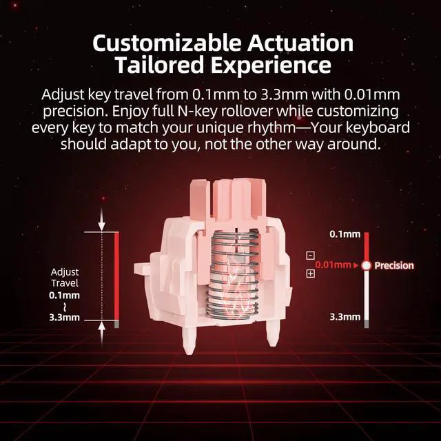 Alt view image 4 of 5 - MicroPack Mechanical Keyboard with Magnetic Switches and 68-Key, 0.1-3.3mm Adjustable Actuation with 0.01mm RT Precision, Web/Software Driven, 8000Hz Polling Rate for Rapid Trigger Gaming Keyboard