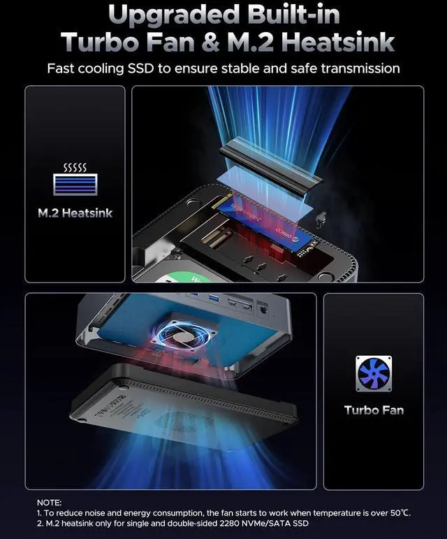 Alt view image 4 of 5 - ORICO 12-in-1 Docking Station with Dual Slot SSD Enclosure, Supports M.2 NVMe & SATA SSD, 2.5/3.5" SATA SSD/HDD, 10Gbps, 4K@60Hz HDMI, 100W PD, Card Reader, Ethernet - D35M2