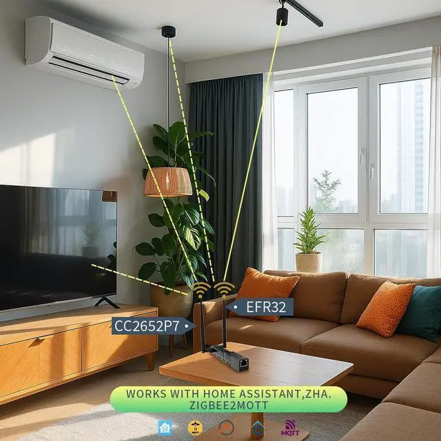 Alt view image 3 of 5 - SMLIGHT SLZB-MR2  A Zigbee 3.0 to Ethernet, USB, and WiFi Adapter with PoE Support, Based on The CC2652P and EFR32MG21Works with Zigbee2MQTT, Home Assistant, ZHA