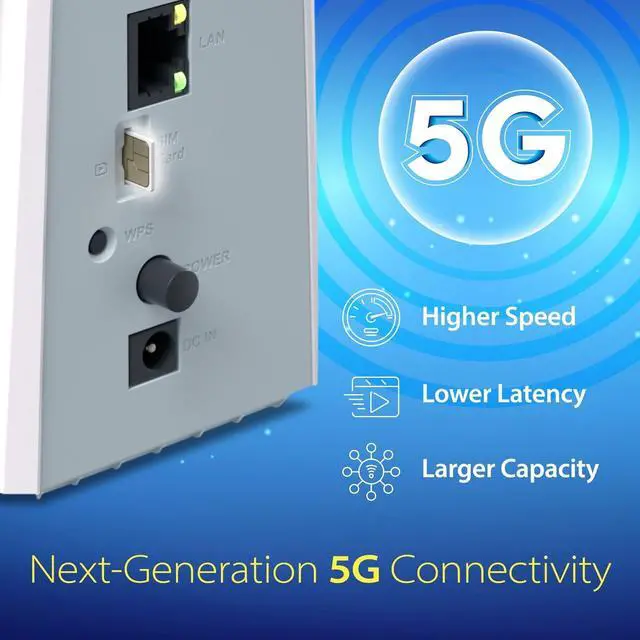 Alt view image 5 of 5 - G530 5G NR AX3000 WiFi 6 Router with SIM Card Slot, Cellular Gateway, Optimized High-Gain Antennas, Dual-WAN Failover, AT&T, T-Mobile and Verizon Certified