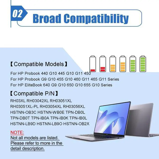 Alt view image 4 of 5 - Dentsing 51.3Wh RH03XL Laptop Battery Replacement for HP Probook 440 G10 445 G10 G11 450 G9 G10 455 G10 460 G11 465 G11 Series EliteBook 640 G9 G10 650 G10 655 G10 Series HSTNN-LB9D M75017-AC1 11.58V
