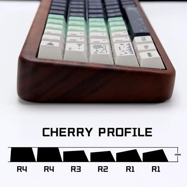 Alt view image 3 of 5 - YMKPVR KBDiy Space War Pixel Keycap Set 142 Keys Five-Sided Dye-Sublimation Keycaps,Cherry Profile PBT Green Custom Keyboard Keycap for 61/64/68/84/87/100/104/108 Mechanical Keyboard