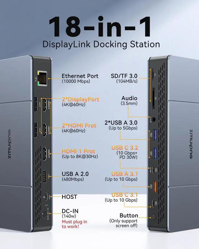 Alt view image 3 of 5 - ZMUIPNG DisplayLink Docking Station 3 Monitors for MacBook M4/M3/M2/M1/USB-C Laptop Windows, 18-in-1 Mac Dock with 140W Power Adapter, 3X HDMI, 2X DP, 2X USB-C 3.2, 1x USB-A 3.2