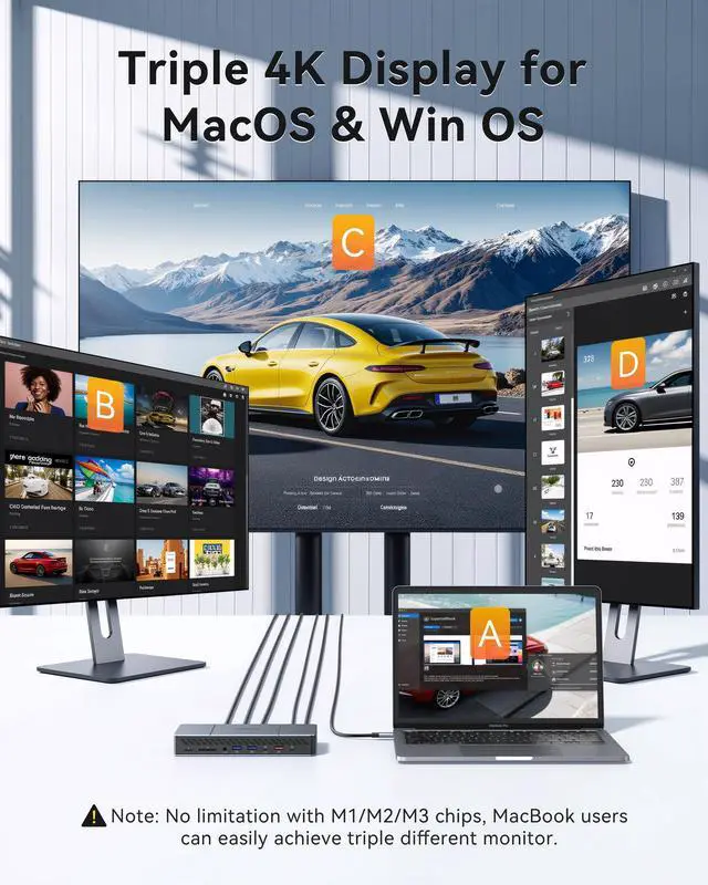 Alt view image 4 of 5 - ZMUIPNG DisplayLink Docking Station 3 Monitors for MacBook M4/M3/M2/M1/USB-C Laptop Windows, 18-in-1 Mac Dock with 140W Power Adapter, 3X HDMI, 2X DP, 2X USB-C 3.2, 1x USB-A 3.2