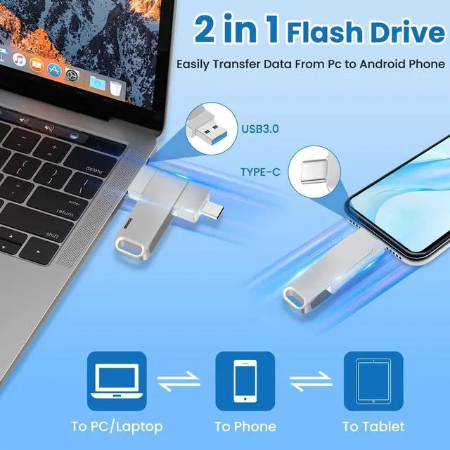 Alt view image 3 of 5 - YFDS 256GB Dual USB 3.0 Type-C Jump Drive, USB-C Flash Metal Housing Swivel Design Thumb Drive (Sliver, 256GB)