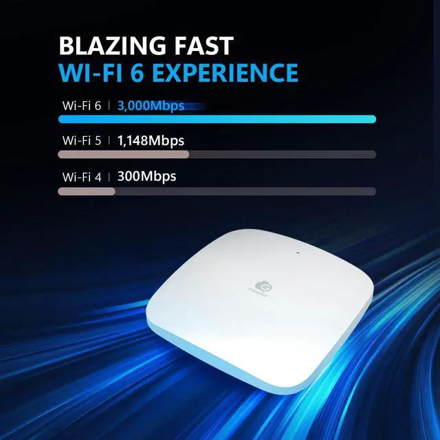 Alt view image 4 of 5 - EnGenius Cloud Managed Wi-Fi 6 Lite Indoor 2x2 Access Point Supports high Performance speeds up to 574 Mbps (2.4 GHz) and 2400 Mbps (5 GHz) (Wi-Fi 6 2x2) ECW210L