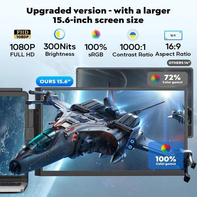 Alt view image 2 of 5 - Laptop Screen Extender, 15.6" FHD 1080P Dual Monitor, Laptop Monitor Extender for 14"-16" Laptops, Second Screen with USB-C/HDMI Port, Plug n Play for Windows/Mac/Android/Switch/PS5