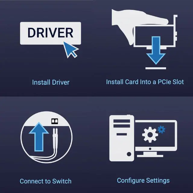 Alt view image 4 of 4 - Sonnet Solo10G SFP+ V2 PCIe Card - Single-Port Optical 10 Gigabit Ethernet PCIe Card with SFP+ Transceiver