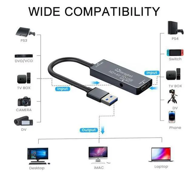 Alt view image 2 of 5 - USB Video Capture Card for VHS/HDMI/AV/RCA - Analog to Digital Video Converter - VHS to Digital/USB/RCA Converter - Compatible with Mac/Windows/Linux