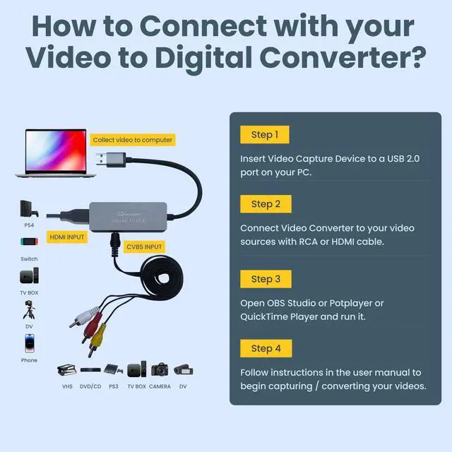 Alt view image 5 of 5 - USB Video Capture Card for VHS/HDMI/AV/RCA - Analog to Digital Video Converter - VHS to Digital/USB/RCA Converter - Compatible with Mac/Windows/Linux