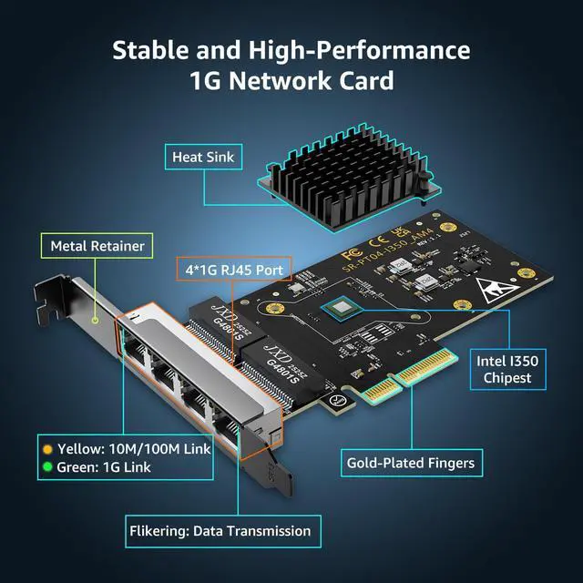 Alt view image 2 of 5 - 4 Port Gigabit Base-T Network Card, Intel I350 Controller, NICGIGA 4 Port 1G PCIe Ethernet Adapter, 4 x 1Gbe RJ45 Port NIC Card, Windows10/11/Windows Server/Linux