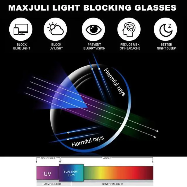 Alt view image 4 of 5 - MAXJULI 99% Blue Light Glasses XXL Size Double Extra Large Z87 for Big Wide Heads Men (Orange)