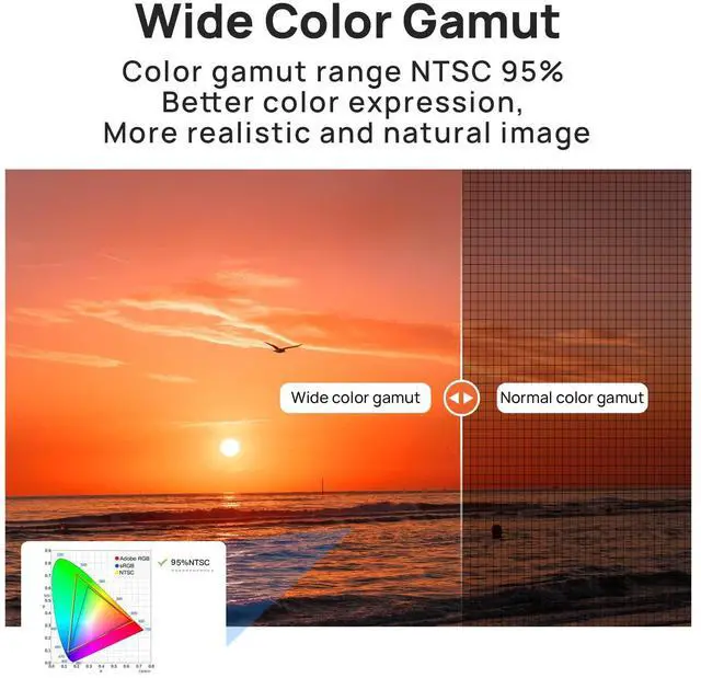 Main image of Portkeys PT5 II Touchscreen Camera Field Monitor 5 inch 4K30P Input/Output Wide Color Gamut New Peaking 3D LUT Video Assist Luma RGB Waveform for DSLR