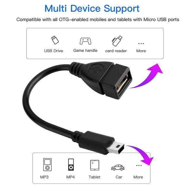 Alt view image 5 of 5 - SaiTech IT 2 Pack Mini USB 2.0 OTG Cable 15cm Bundle with 10 Pack USB 2.0 A to Mini 5 pin B Cable for External HDDS/Camera/Card Readers/ MP3 Player 35cm -Black