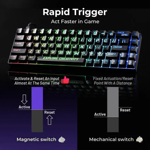 Alt view image 4 of 5 - XVX HE68 Max Rapid Trigger Keyboard 60% Percent,Hall Effect Keyboard with Gateron Magnetic Jade Max Switch,CNC Aluminum Frame Custom Mechanical Key Board for PC/Laptop/Xbox/PS4/PS5,Miami Theme, Black
