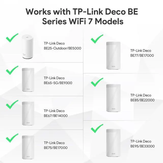 Alt view image 3 of 5 - Wall Mount Kit for TP-Link Deco BE65-5G/BE75/BE85/BE95 WiFi 7 Mesh System  Space-Saving Bracket with Cable & Power Adapter Storage, Secure & Stylish Design for Home and Office (White, 1-Pack)