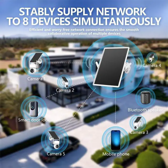 Alt view image 4 of 5 - SECUEYE Solar 4G Router LTE Cat.1 Modem 2.4Ghz WiFi6 Hotspot Outdoor Access Point VSIM & SIM Card-Slot Built-in 26000mAh Battery IP66 Waterproof for Security Cameras IOT Devices