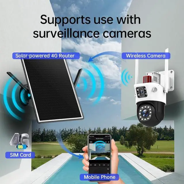 Alt view image 3 of 5 - SECUEYE Solar 4G Router LTE Cat.1 Modem 2.4Ghz WiFi6 Hotspot Outdoor Access Point VSIM & SIM Card-Slot Built-in 26000mAh Battery IP66 Waterproof for Security Cameras IOT Devices