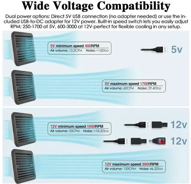 Alt view image 5 of 5 - xiaoqijia 12V RV Refrigerator Ventilation Fan - Ultra Quiet 16dB, 6-Speed with Timer Function, IPX5 Waterproof, Daisy Chain Expandable - Ideal for Enclosed Trailers, Campers, Server Racks, Greenhouses
