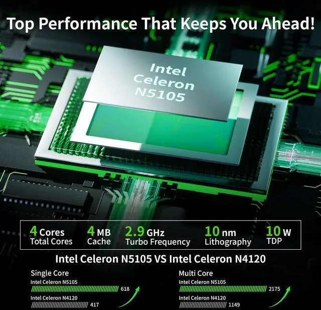 Alt view image 2 of 5 - BINTEC 16 Inch Green Laptop,1920 * 1200 IPS,16GB DDR4 Windows11 Notebook PC, Celeron N5105(up to 2.9 GHz),Lightweight Notebook with Backlit Keyboard and Fingerprint Unlock (Green, 16G+256GB SSD)