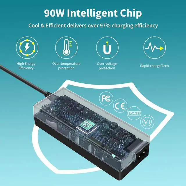 Alt view image 4 of 5 - TAIFU 24V AC Adapter Charger for Zebra Barcode Printer GK420D GK430D GK430T ZD410 ZD420 ZD500 ZD510 ZD620 GX430 GX430D GX430T GX420 GX420d GX420t GT800 GT820 HC100 FSP100RDB Power Supply Cord