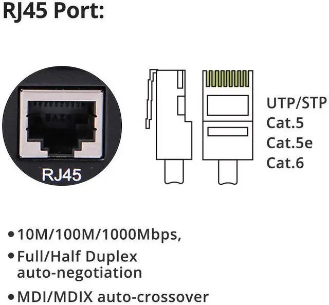 Alt view image 2 of 5 - 10Gtek 1.25G Gigabit MultiMode Fiber to Ethernet Media Converter, MMF Dual SC Fiber to Ethernet Copper RJ45 Converter for 10/100/1000Base-Tx to 1000Base-SX, UL Certified, up to 550-m, Pack of 2