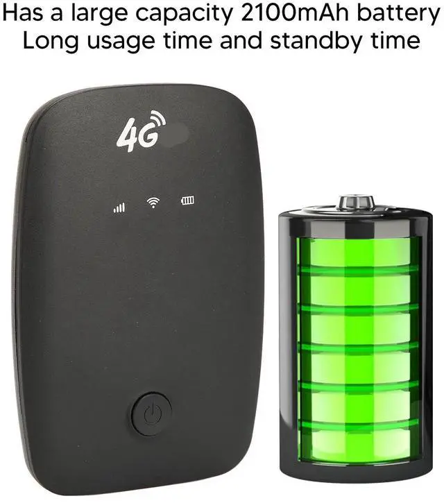 Alt view image 3 of 5 - 4G Mobile WiFi Hotspot, Portable Wireless Router with SIM Card Slot 150Mbps Download Speed for Travel Business Home Use Compatible with Multiple Devices