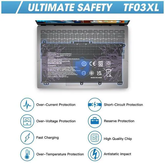 Alt view image 5 of 5 - TF03XL TF03041XL Laptop Replacement 920070-855 Battery for HP Pavilion X360 15-CC665CL 15-CD040WM 15-CC123CL 15-CC195CL 15-CC050WM 14M-CD0003DX 14-CD1055CL 14-CD1021LA 17-AR050WM 14M-CD0XXX 14-CD1XXX