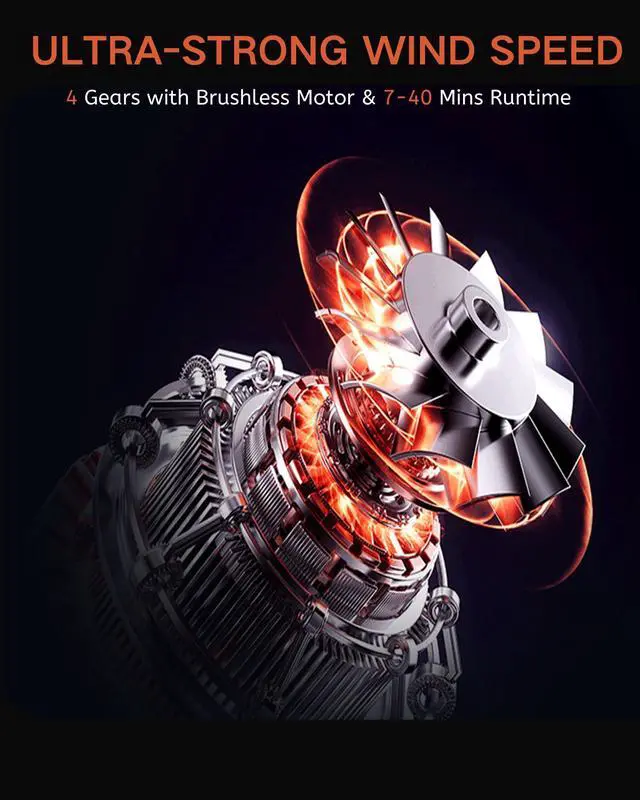 Alt view image 2 of 5 - Juyanxy 130000RPM Cordless Electric Air Duster|4-Gear Mini Dust Blower|Built-in LED Light & Display, Compact Compressed Air Duster for Keyboard, PC, House, Outdoor, Car Cleaning (Orange)