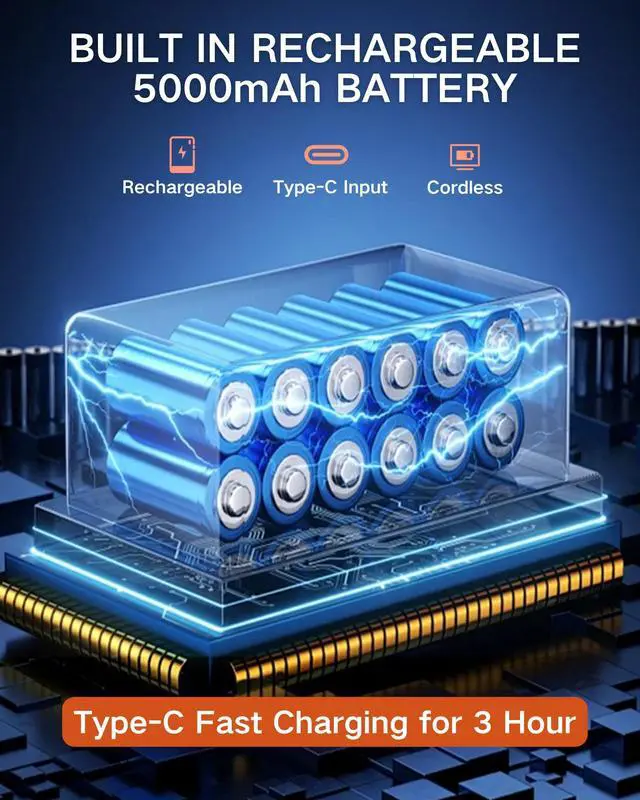 Alt view image 4 of 5 - Juyanxy 130000RPM Cordless Electric Air Duster|4-Gear Mini Dust Blower|Built-in LED Light & Display, Compact Compressed Air Duster for Keyboard, PC, House, Outdoor, Car Cleaning (Orange)