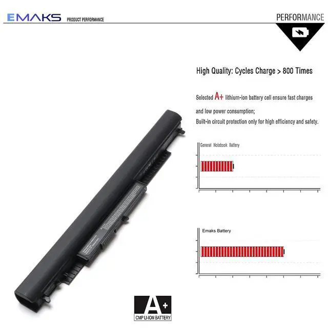 Alt view image 4 of 5 - Emaks 807956-001 HS03 HS04 for HP Pavilion 15 15-BA 15-AY 15-AF 15-AC:15-ay039wm 15-ay041wm 15-ay191ms 15-ay009dx 15-ay068nr 15-ay021ds 15-ay169nr 15-ay075nr ay052nr ay103dx 17-X051NR (Laptop Battery)